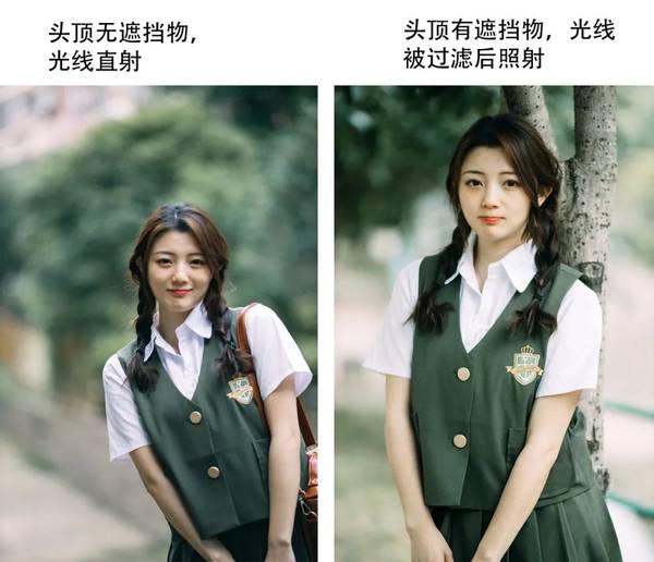 如何在普通的环境里拍出好看的人像照片"