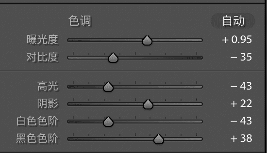 唯美室内人像拍摄前后期经验分享